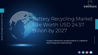 Battery Recycling Market