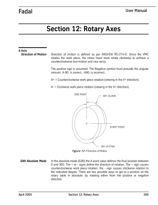 Fadal Rotary Axes User Manual