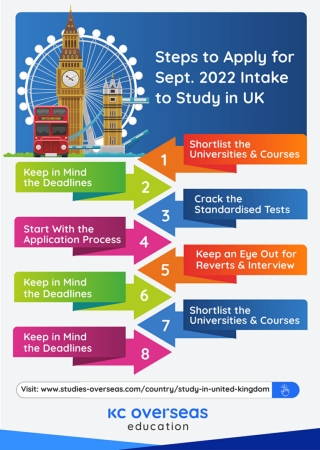 Steps to Apply for September 2022 Intake to Study in the UK