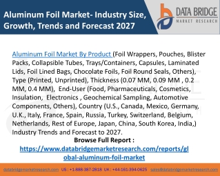 Aluminum Foil Market