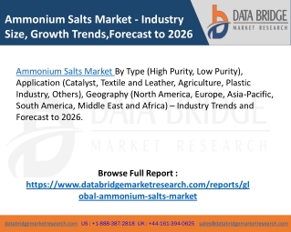 Ammonium Salts Market