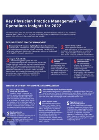 Tips to Grow Your Medical Practice in 2022