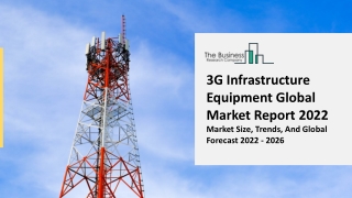 3G Infrastructure Equipment Market Share, Size, Key Drivers Report 2022 – 2031