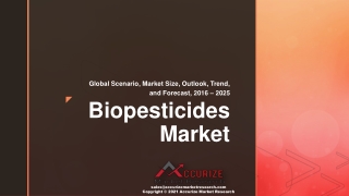 Biopesticides Market