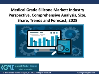 Medical Grade Silicone Market Outlook, Strategies, Manufacturers, 2028