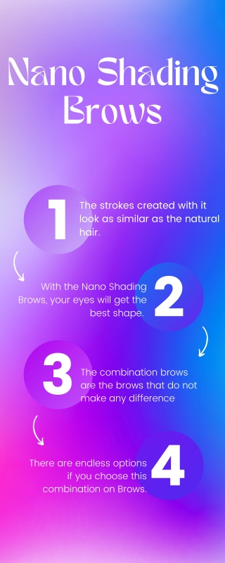 Nano Shading Brows INFO