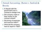 Annual Accounting: Burnet v. Sanford Brooks
