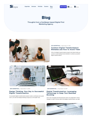 simplyintense-com-blog-
