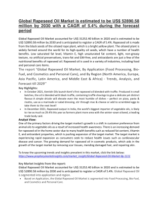 Global Rapeseed Oil Market is estimated to be US