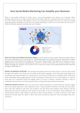 How Social Media Marketing Can Amplify your Business