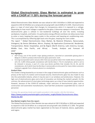 Global Electrochromic Glass Market is estimated to grow with a CAGR of 11