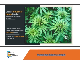 Industrial Hemp Market