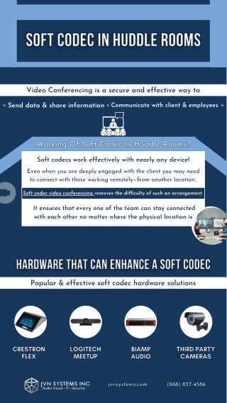 Evolution Of The Soft Codec In Huddle Rooms