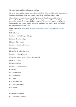 Advanced Materials Market Analysis 2022