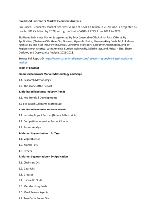 Bio-Based Lubricants Market Size Growth Report 2022