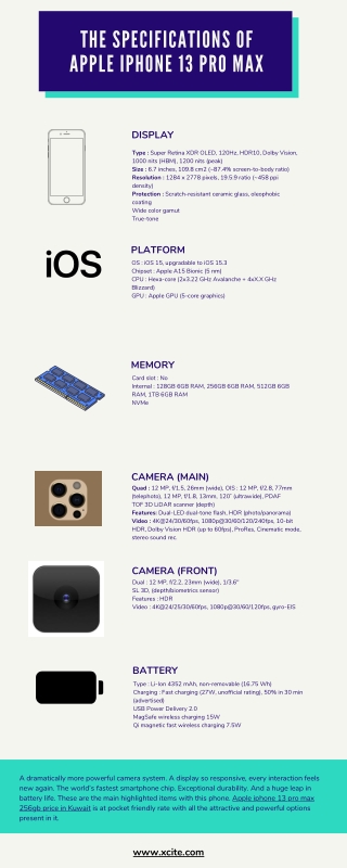 The Specifications Of Apple iPhone 13 Pro Max