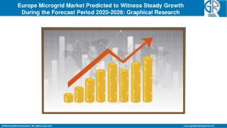 Europe Microgrid Market