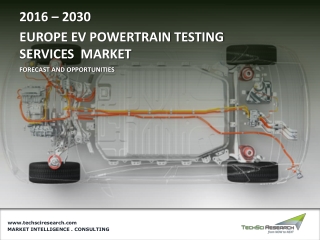 Europe EV Powertrain Testing Services Market 2026