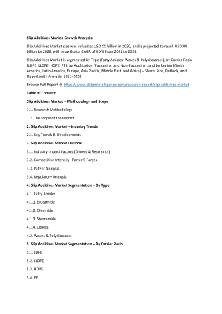 Slip Additives Market Growth Analysis 2022
