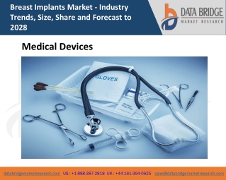 Breast Implants Market
