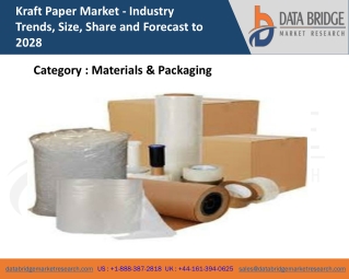 Kraft Paper Market