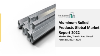 Global Aluminum Rolled Products Market Competitive Strategies And Forecasts 2031