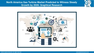 North America Gas Turbine Market
