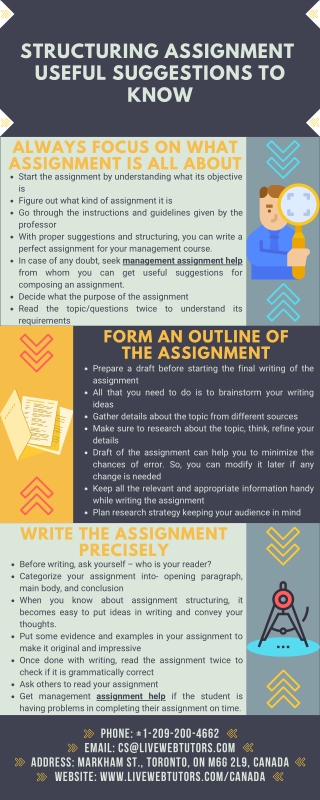 Structuring Assignment- Useful Suggestions To Know