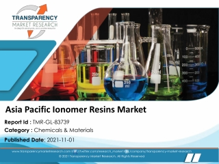 Asia Pacific Ionomer Resins Market