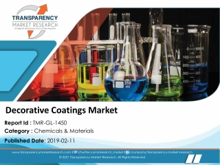 Decorative Coatings Market