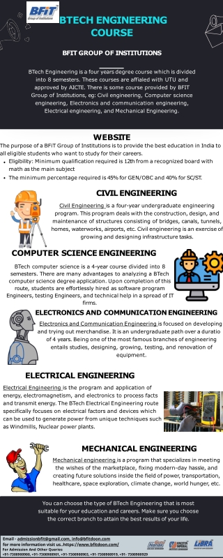 BTech Engineering course at BFIT Group of institutions