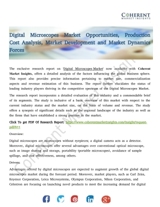 Digital Microscopes Market