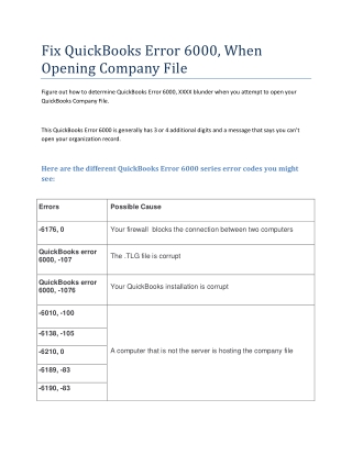 Fix QuickBooks Error 6000, When Opening Company File