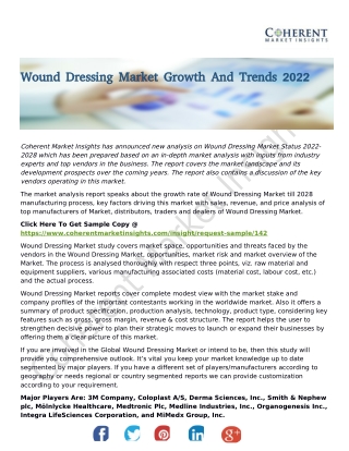 Wound Dressing Market