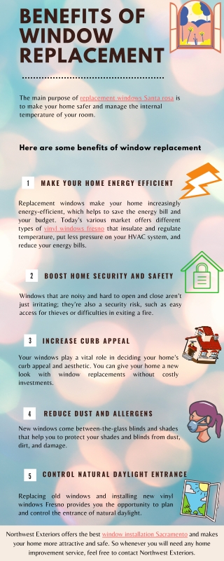 Benefits Of Window Replacement