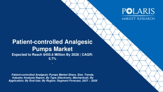 Patient-controlled Analgesic Pumps Market 2021-2029