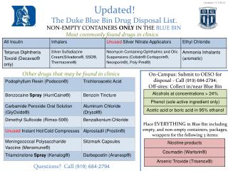 Updated! The Duke Blue Bin Drug Disposal List.
