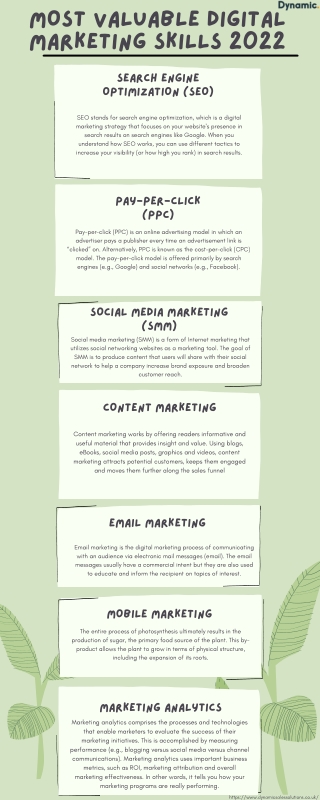 Most Valuable Digital Marketing Skills 2022