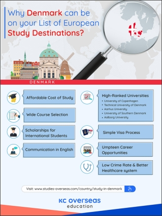 Why Denmark can be on your List of European Study Destinations?