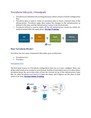 Terraform Lifecycle |Visualpath