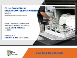 Commercial Undercounter Dishwasher Market Expected to Reach $4,072.7 Million