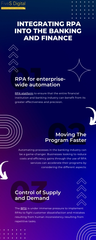 Integrating RPA into the Banking and Finance