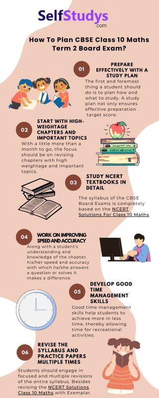 NCERT Solutions For Class 10 maths