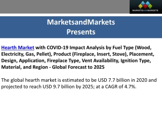 Hearth Market Size Share Global forecast to 2025