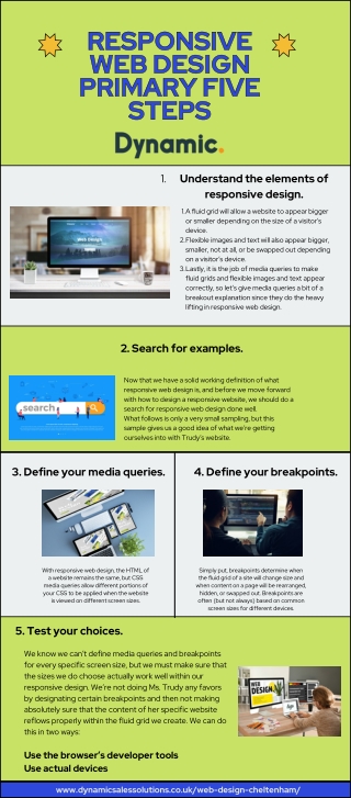 Responsive Web Design Primary Five Steps