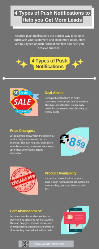 4 Types of Push Notifications to Help you Get More Leads