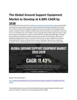 The Global Ground Support Equipment Market to Develop at 6.68% CAGR by 2028