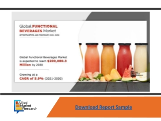 Functional Beverages Market