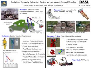 Battlefield Casualty Extraction Device for Unmanned Ground Vehicles