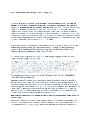 AIOps Platform Market worth 11.02 billion USD by 2023